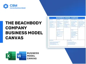 THE BEACHBODY COMPANY BUSINESS MODEL CANVAS