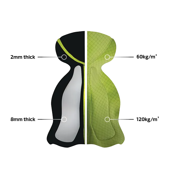 Tineli Core Bib-Shorts
