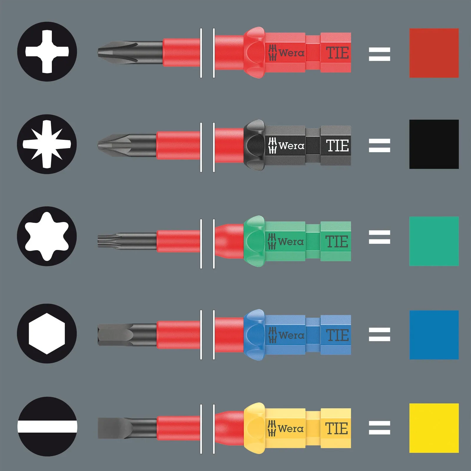 Wera Kraftform Kompakt VDE Big Pack 1, 26pc, 05006617001